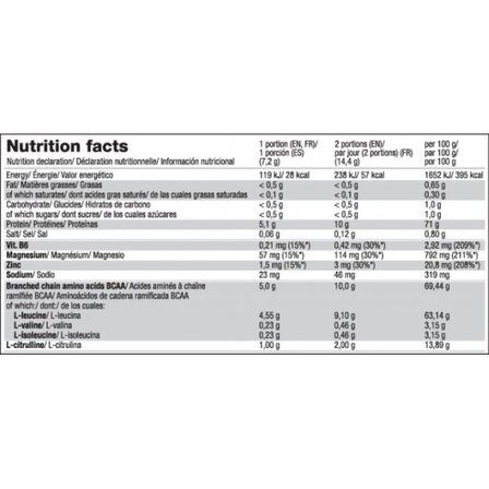 Olimp BCAA 20:1:1 Xplode (500 гр) аминокислоты ВСАА