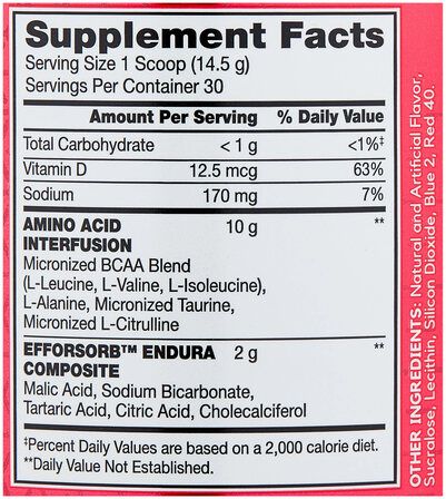 BSN Amino X (435 гр)