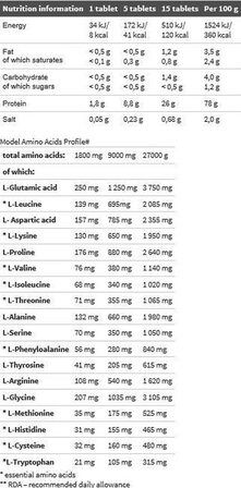 Olimp Anabolic Amino 9000 (300 капс) комплекс аминокислот