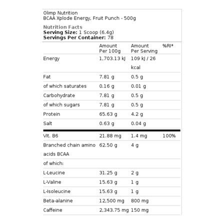 Olimp BCAA Xplode Energy (500 гр) аминокислоты ВСАА с кофеином