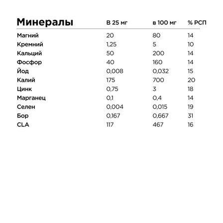 BOMBBAR Коктейль изотонический (500 г) Isotonic цитрусовый