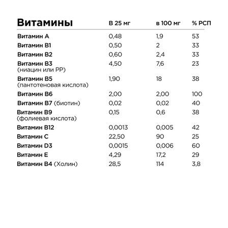 BOMBBAR Коктейль изотонический (500 г) Isotonic манго-маракуйя